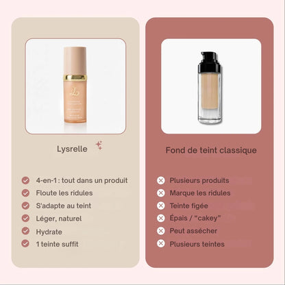 Fond de Teint Peau Sublimée Lysrelle™