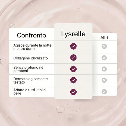 MASCHERA BIO-COLLAGENE