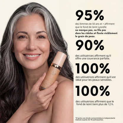 Fond de Teint Peau Sublimée Lysrelle™